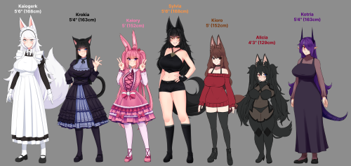 Kaiogerk-OCs.png